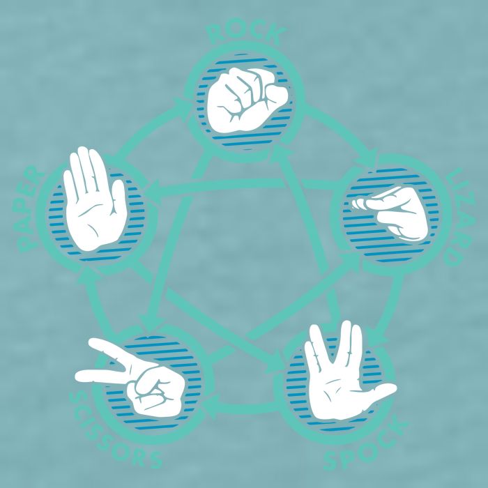 Rock Paper Scissors Lizard Spock Sueded Cloud Jersey T-Shirt