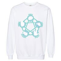 Rock Paper Scissors Lizard Spock Garment-Dyed Sweatshirt