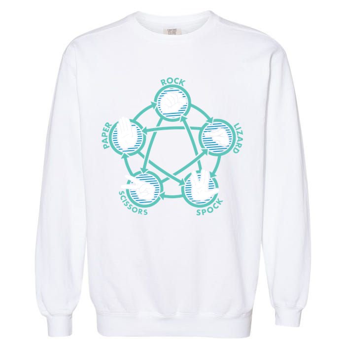 Rock Paper Scissors Lizard Spock Garment-Dyed Sweatshirt