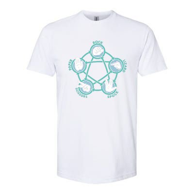 Rock Paper Scissors Lizard Spock Softstyle® CVC T-Shirt