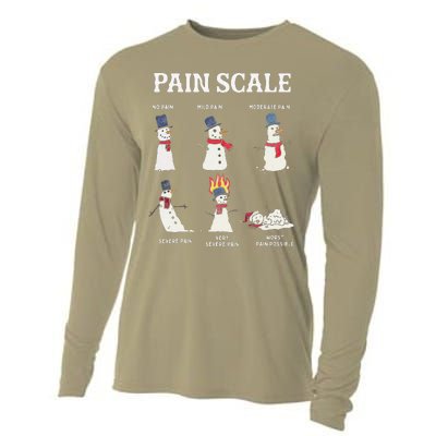 Retro Pain Scale Snowman Trauma Nurse Christmas Nursing Cooling Performance Long Sleeve Crew