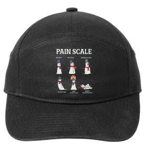 Retro Pain Scale Snowman Trauma Nurse Christmas Nursing 7-Panel Snapback Hat