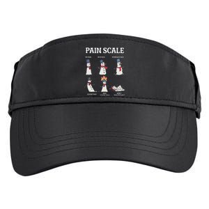 Retro Pain Scale Snowman Trauma Nurse Christmas Nursing Adult Drive Performance Visor