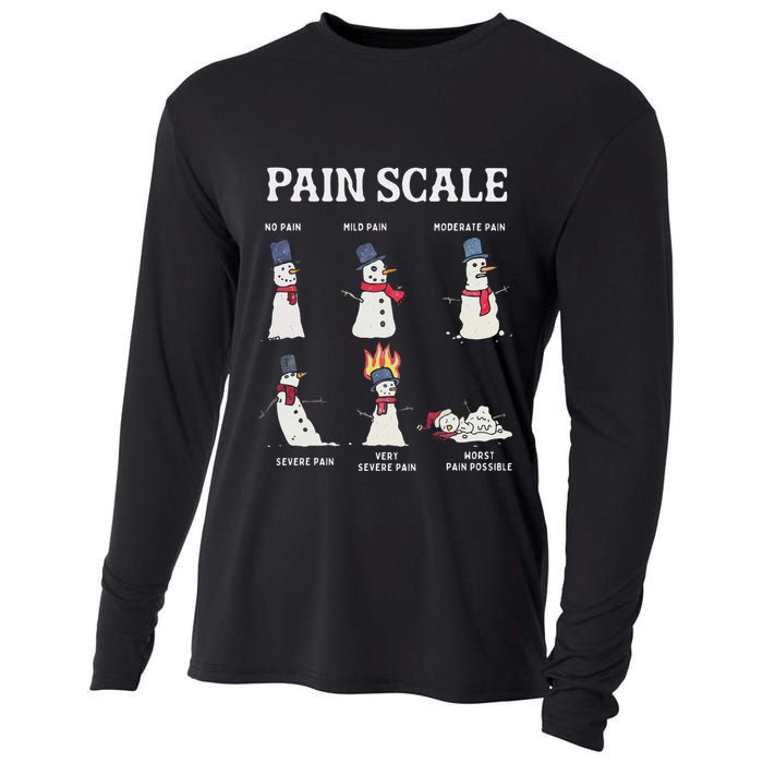 Retro Pain Scale Snowman Trauma Nurse Christmas Nursing Cooling Performance Long Sleeve Crew