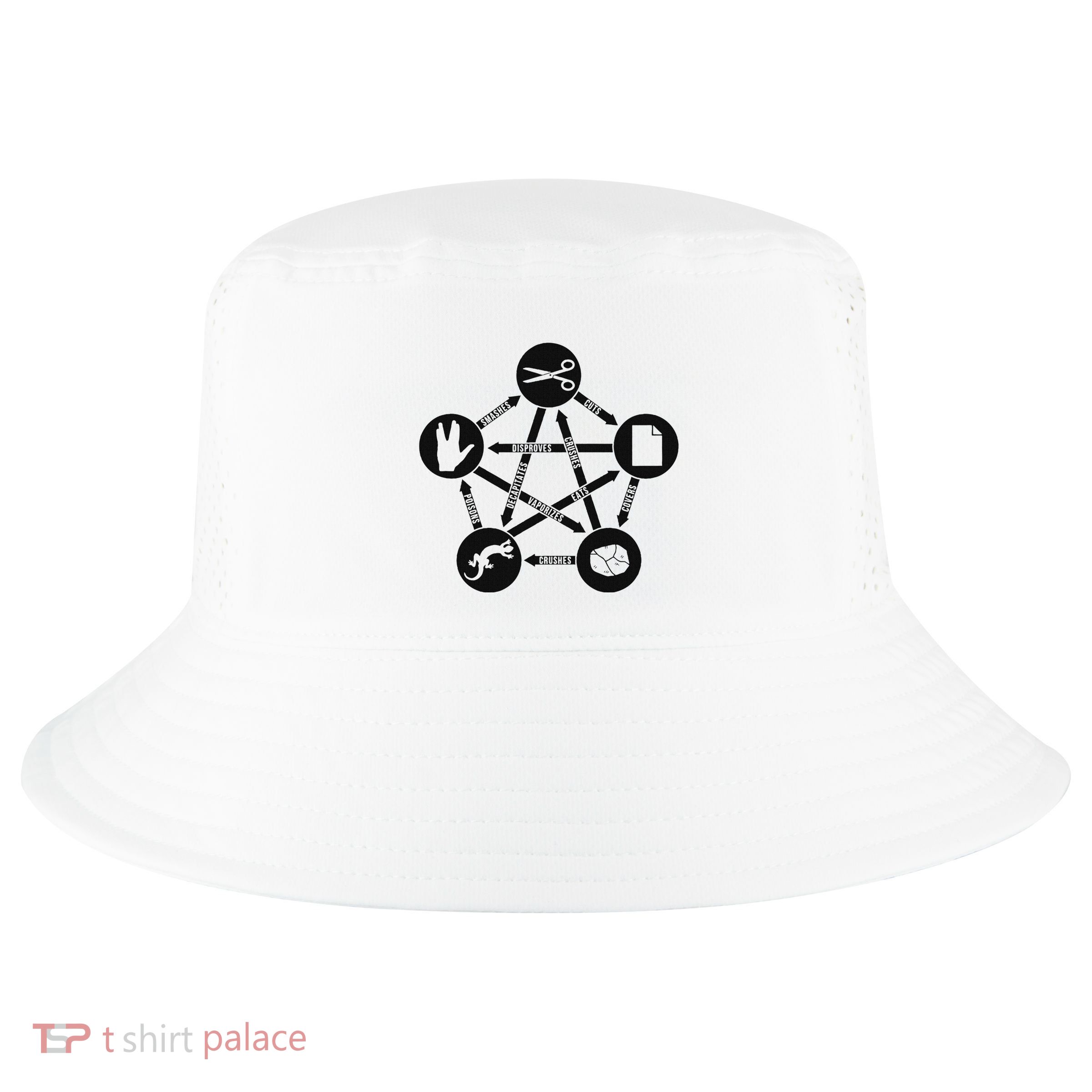 Rock Paper Scissors Lizard Spock Cool Comfort Performance Bucket Hat