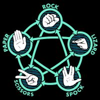 Rock Paper Scissors Spock Lizard Funny Game Tall T-Shirt