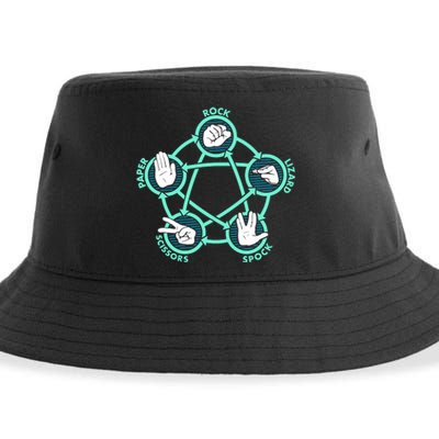 Rock Paper Scissors Spock Lizard Funny Game Sustainable Bucket Hat