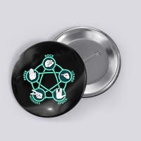 Rock Paper Scissors Spock Lizard Funny Game Button