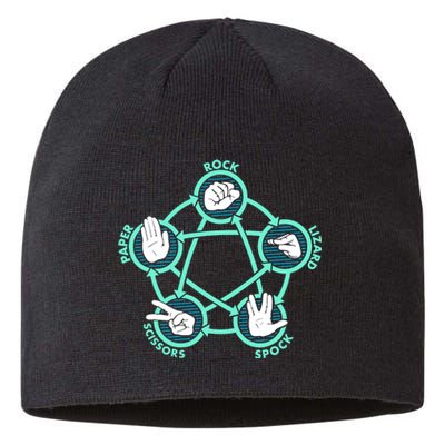 Rock Paper Scissors Spock Lizard Funny Game Sustainable Beanie