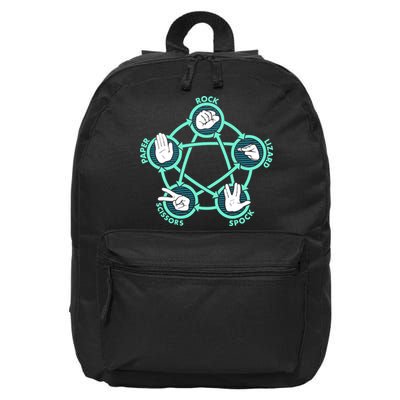 Rock Paper Scissors Spock Lizard Funny Game 16 in Basic Backpack