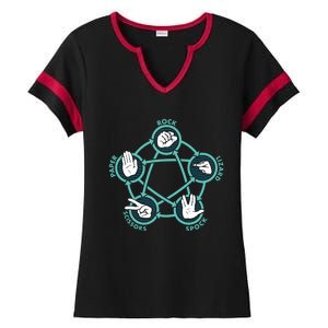 Rock Paper Scissors Lizard Spock Funny Game Ladies Halftime Notch Neck Tee