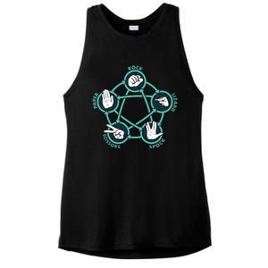 Rock Paper Scissors Lizard Spock Funny Game Ladies PosiCharge Tri-Blend Wicking Tank