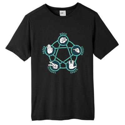 Rock Paper Scissors Lizard Spock Funny Game Tall Fusion ChromaSoft Performance T-Shirt