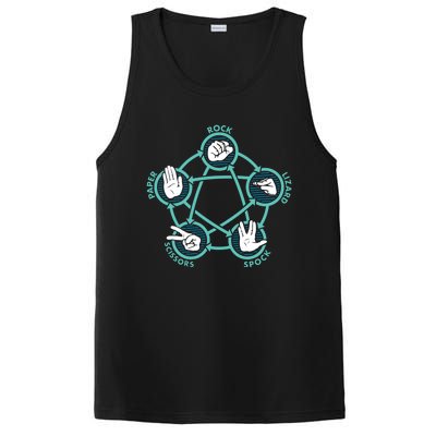 Rock Paper Scissors Lizard Spock Funny Game PosiCharge Competitor Tank