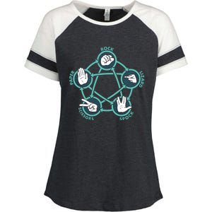 Rock Paper Scissors Lizard Spock Funny Game Enza Ladies Jersey Colorblock Tee