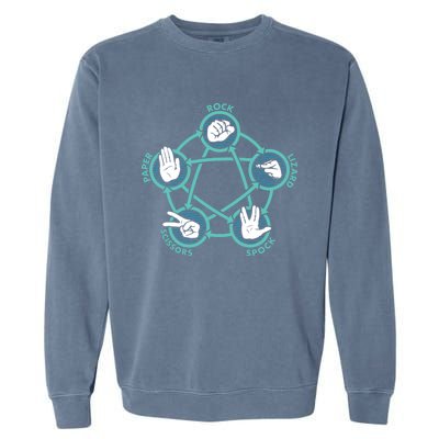 Rock Paper Scissors Lizard Spock Funny Game Garment-Dyed Sweatshirt