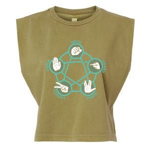 Rock Paper Scissors Lizard Spock Funny Game Garment-Dyed Women's Muscle Tee