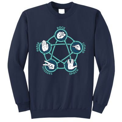 Rock Paper Scissors Lizard Spock Funny Game Sweatshirt