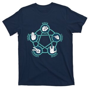 Rock Paper Scissors Lizard Spock Funny Game T-Shirt