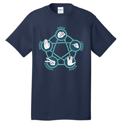 Rock Paper Scissors Lizard Spock Funny Game Tall T-Shirt