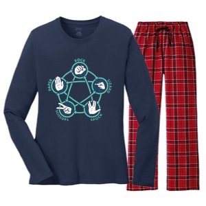 Rock Paper Scissors Lizard Spock Funny Game Women's Long Sleeve Flannel Pajama Set 