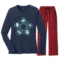 Rock Paper Scissors Lizard Spock Funny Game Women's Long Sleeve Flannel Pajama Set 