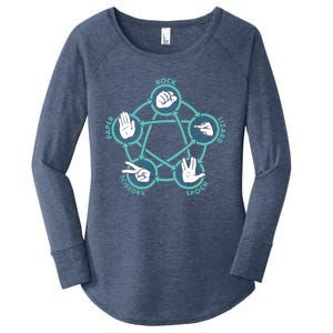 Rock Paper Scissors Lizard Spock Funny Game Women's Perfect Tri Tunic Long Sleeve Shirt