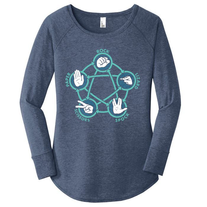 Rock Paper Scissors Lizard Spock Funny Game Women's Perfect Tri Tunic Long Sleeve Shirt