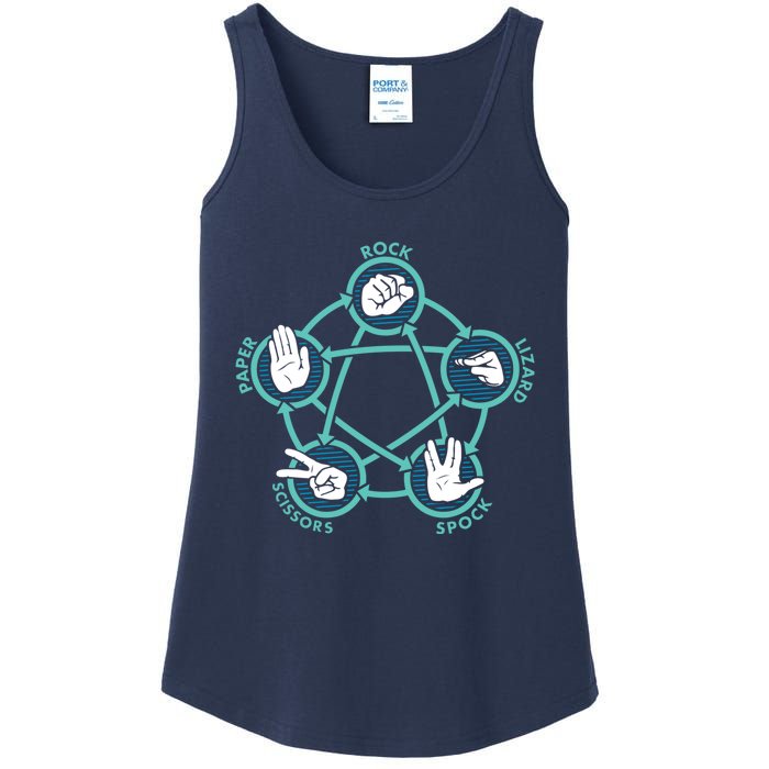 Rock Paper Scissors Lizard Spock Funny Game Ladies Essential Tank