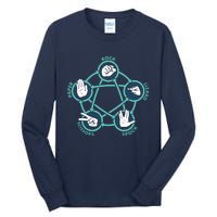 Rock Paper Scissors Lizard Spock Funny Game Tall Long Sleeve T-Shirt