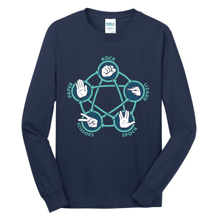 Rock Paper Scissors Lizard Spock Funny Game Tall Long Sleeve T-Shirt