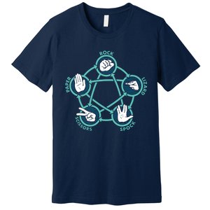 Rock Paper Scissors Lizard Spock Funny Game Premium T-Shirt