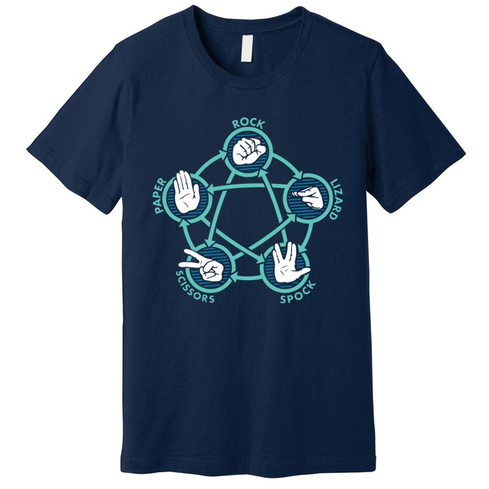 Rock Paper Scissors Lizard Spock Funny Game Premium T-Shirt