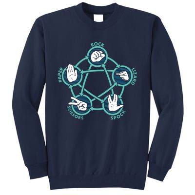 Rock Paper Scissors Lizard Spock Funny Game Tall Sweatshirt