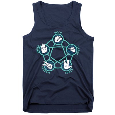 Rock Paper Scissors Lizard Spock Funny Game Tank Top