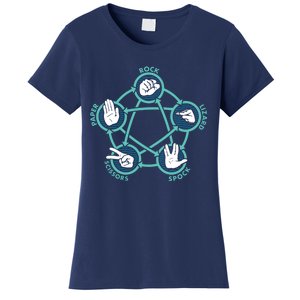 Rock Paper Scissors Lizard Spock Funny Game Women's T-Shirt