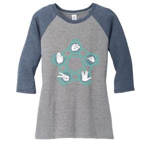 Rock Paper Scissors Lizard Spock Funny Game Women's Tri-Blend 3/4-Sleeve Raglan Shirt