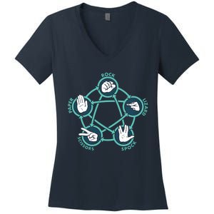 Rock Paper Scissors Lizard Spock Funny Game Women's V-Neck T-Shirt