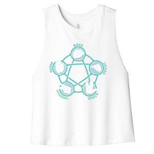 Rock Paper Scissors Lizard Spock Funny Game Women's Racerback Cropped Tank