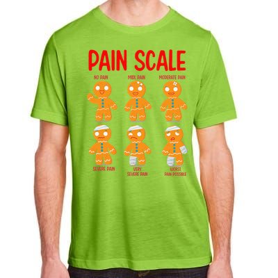 Retro Pain Scale Gingerbread Trauma Nurse Nursing Adult ChromaSoft Performance T-Shirt