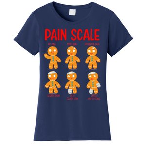 Retro Pain Scale Gingerbread Trauma Nurse Nursing Women's T-Shirt