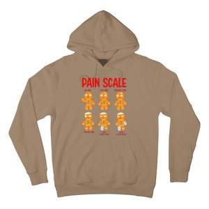 Retro Pain Scale Gingerbread Trauma Nurse Nursing Hoodie