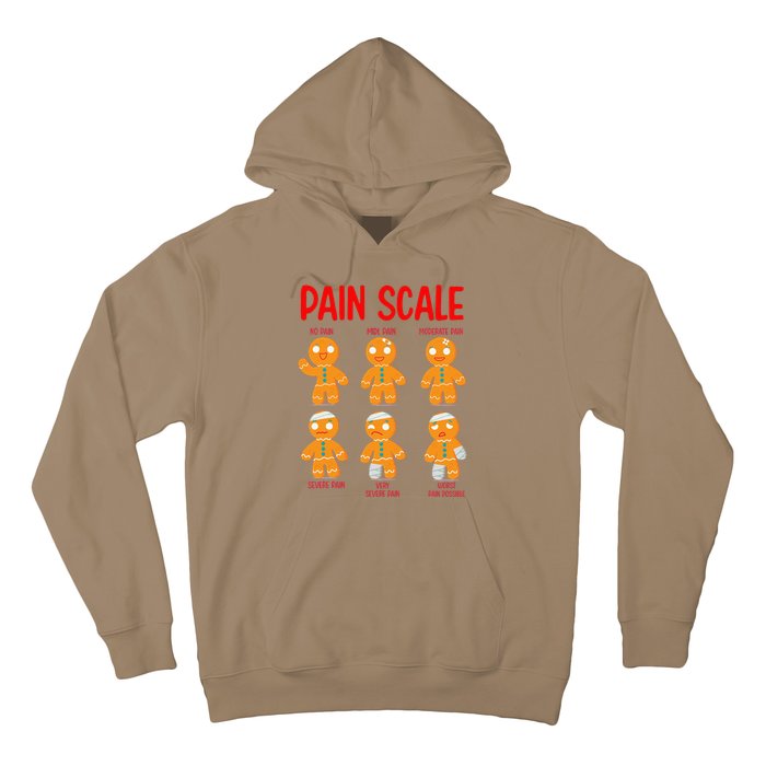 Retro Pain Scale Gingerbread Trauma Nurse Nursing Hoodie