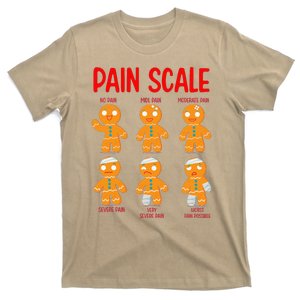 Retro Pain Scale Gingerbread Trauma Nurse Nursing T-Shirt