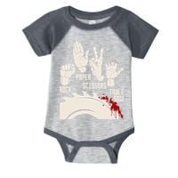 Rock Paper Scissors Table Saw Funny Woodworking Carpenter Infant Baby Jersey Bodysuit