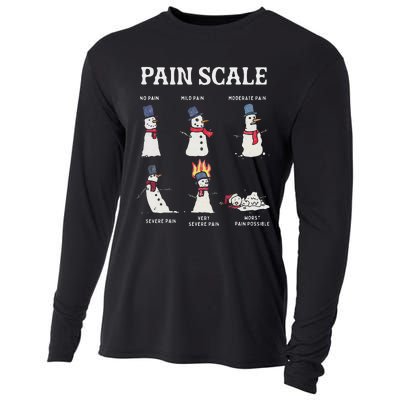 Retro Pain Scale Snowman Trauma Nurse Christmas Nursing Cooling Performance Long Sleeve Crew