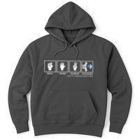 Rock Paper Scissor Hadouken Always Wins Hoodie