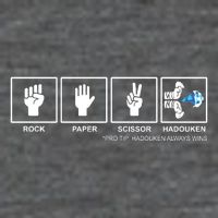 Rock Paper Scissor Hadouken Always Wins Mousepad