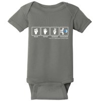 Rock Paper Scissor Hadouken Always Wins Baby Bodysuit