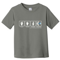 Rock Paper Scissor Hadouken Always Wins Toddler T-Shirt